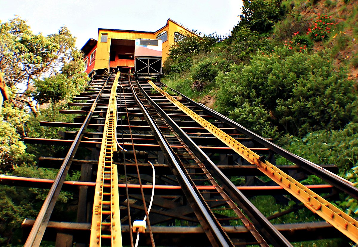 By Ccaba77 - Own work, CC BY-SA 3.0, https://commons.wikimedia.org/w/index.php?curid=21776585