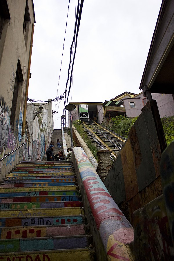 By Julian Moggia - Own work, CC BY-SA 3.0, https://commons.wikimedia.org/w/index.php?curid=28678167