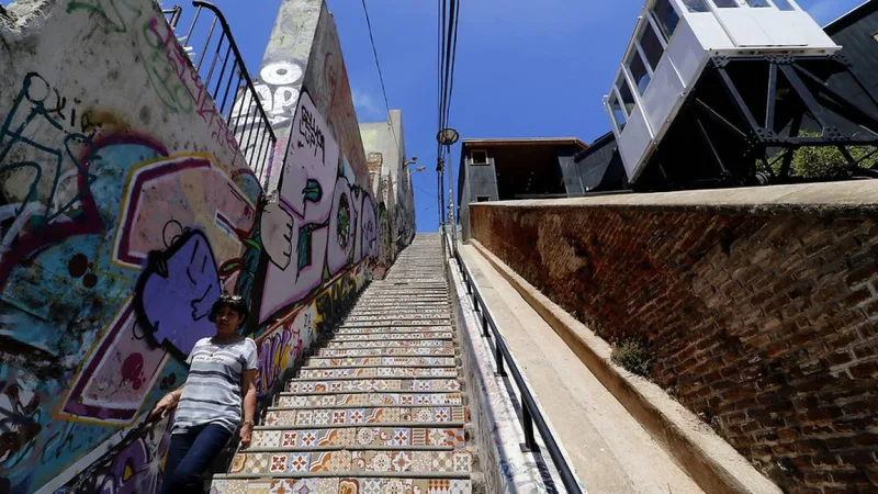 Elevador de Cordilheira