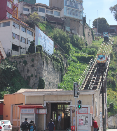 Elevador de Artilharia