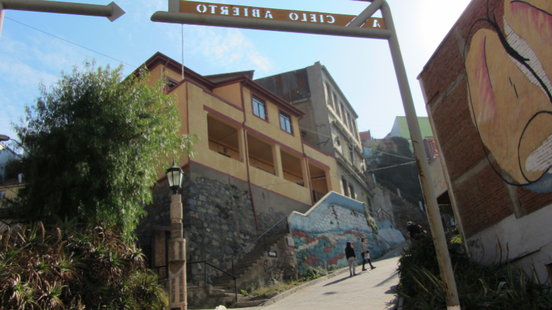 Open Sky Museum