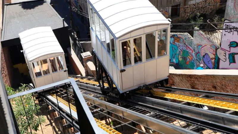 Elevador de Cordilheira